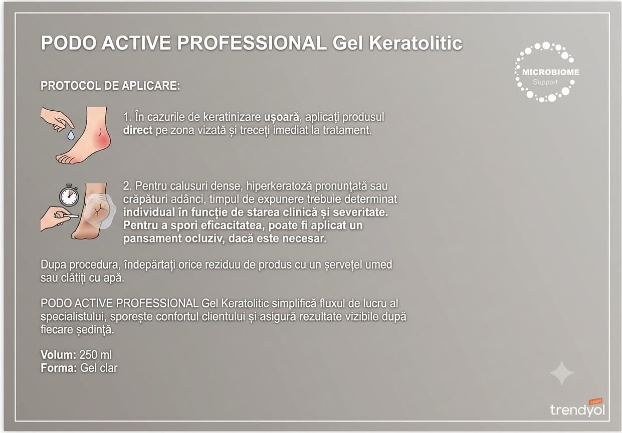 PODO ACTIVE PROFESSIONAL Gel Keratolitic thumbnail 4